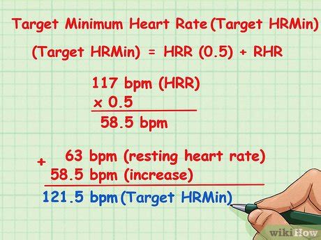 hrr calculation formula|Heart Rate Reserve: What It Is and How to Use It.